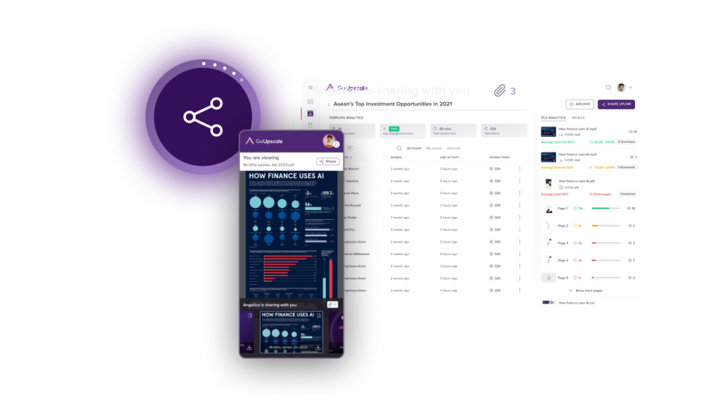 Wealth management content distribution software by GoUpscale.