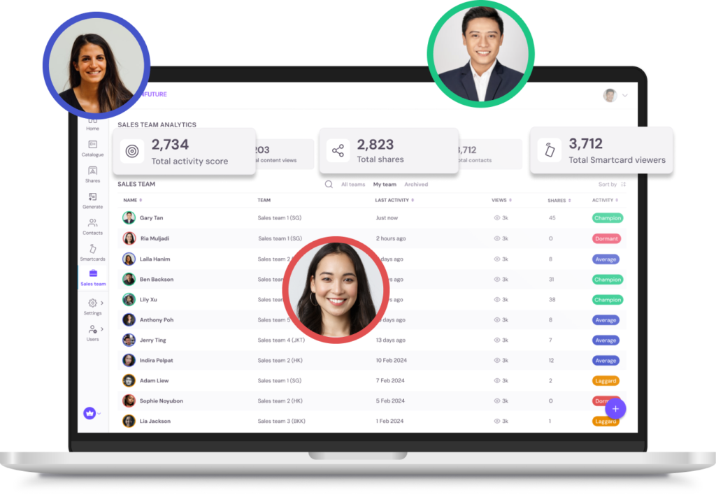 Content technology for private banks